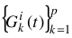 Gaussian definition