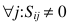 Gaussian widths