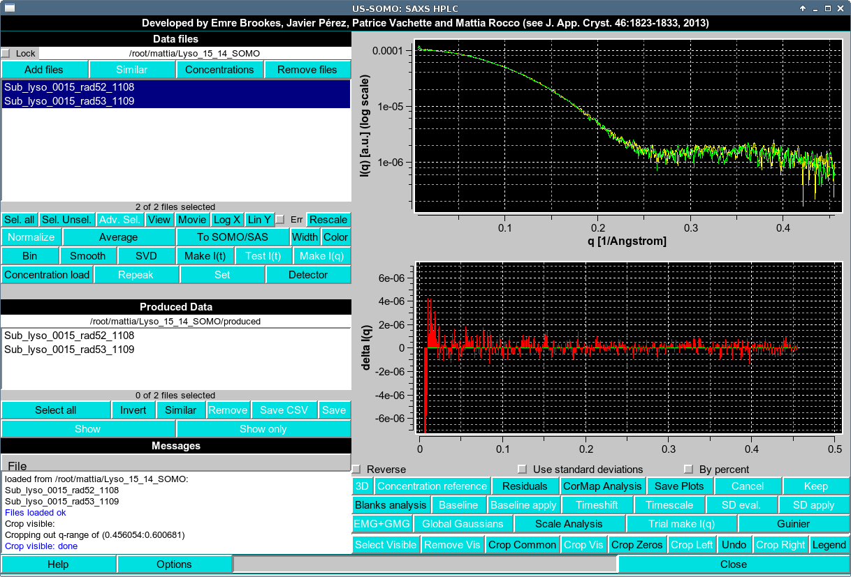 SOMO HPLC-SAXS Lysozyme I(q) 2 curves near peak