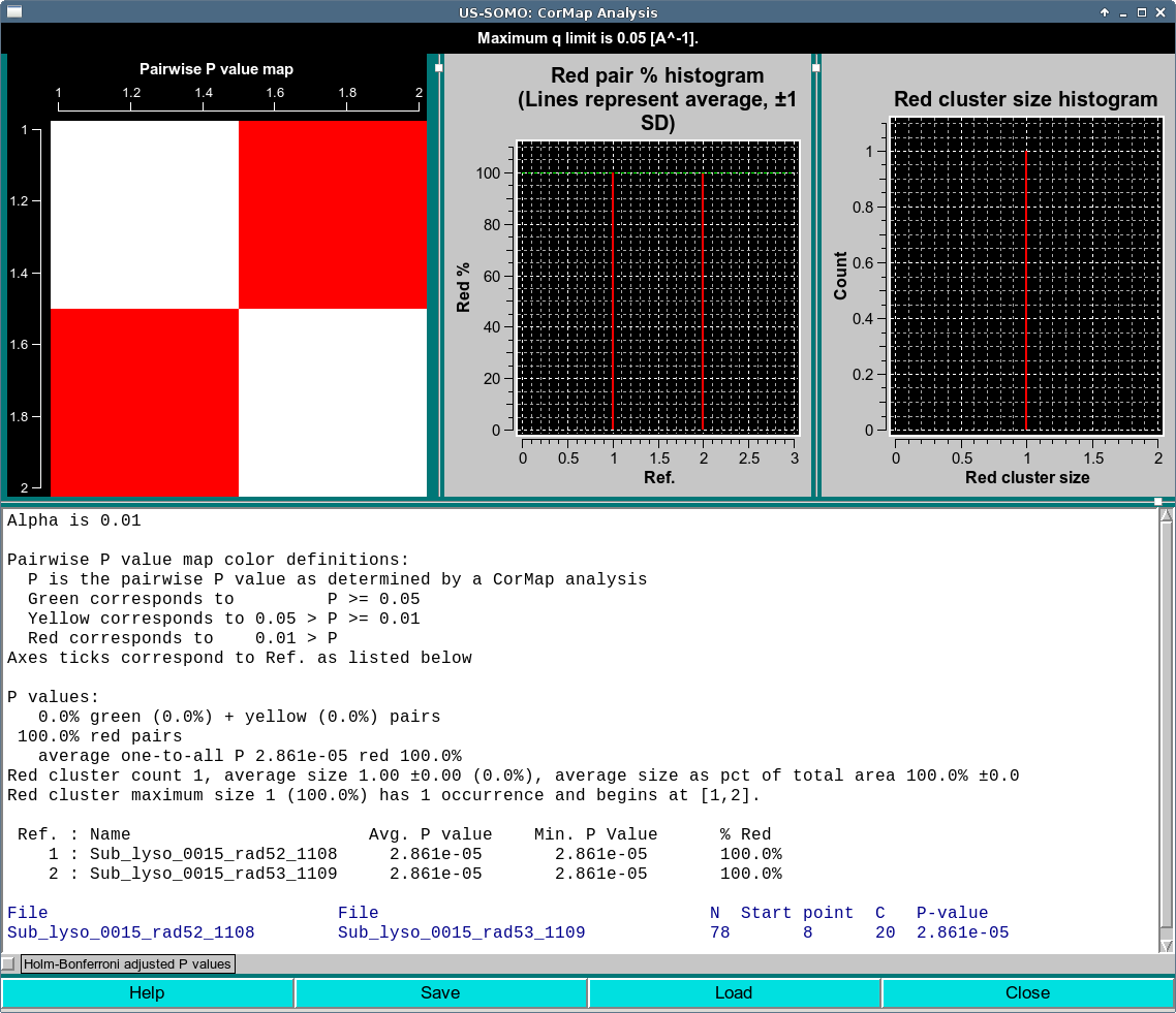 SOMO HPLC-SAXS CorMap Analysis