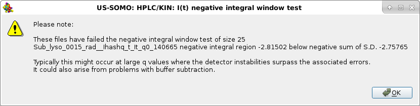 Somo-HPLC/KIN Make I(t) discarding files that failed the integral test