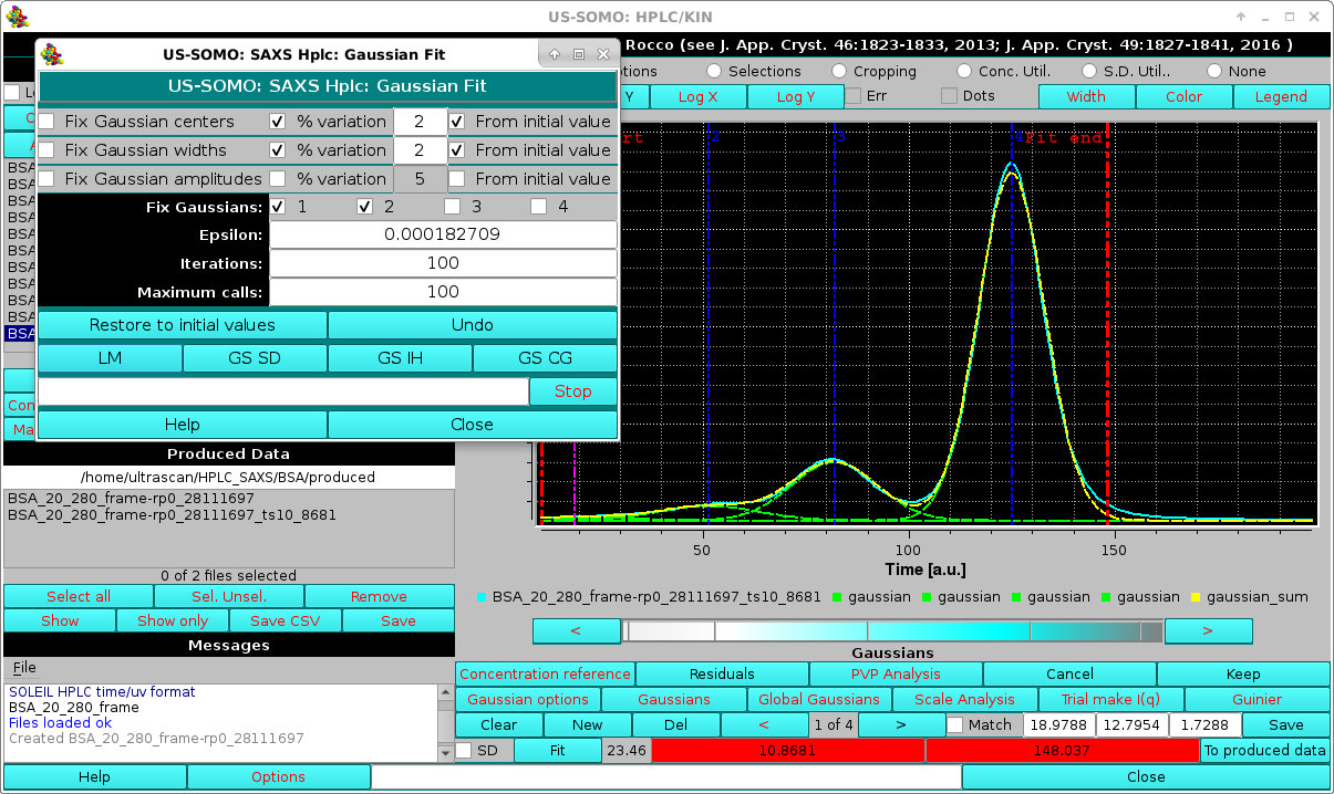 Somo-HPLC/KIN Conc. Chromatogram second Gaussians fit