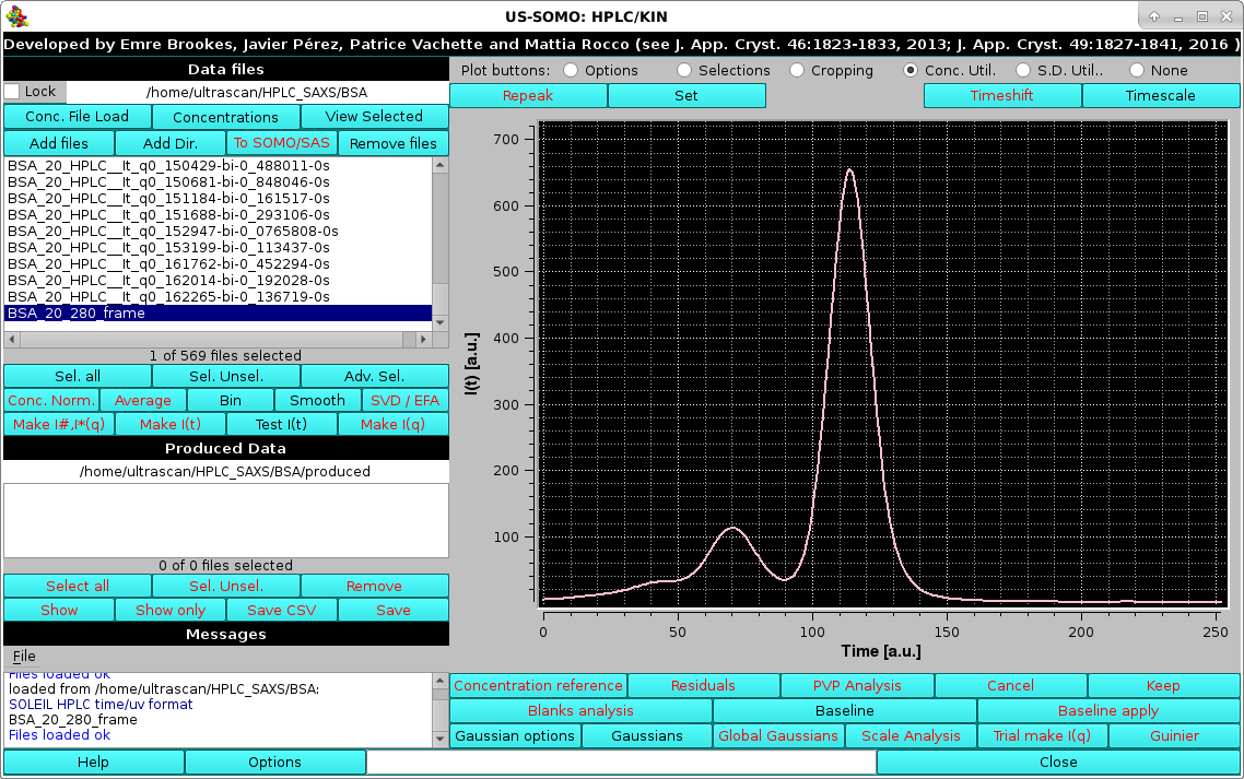 Somo-HPLC/KIN graphics concentration utility loaded concentration-associated file