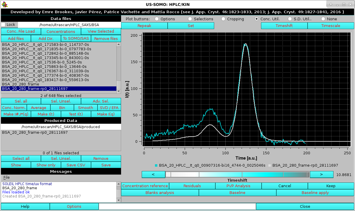 Somo-HPLC/KIN concentration utility time shift