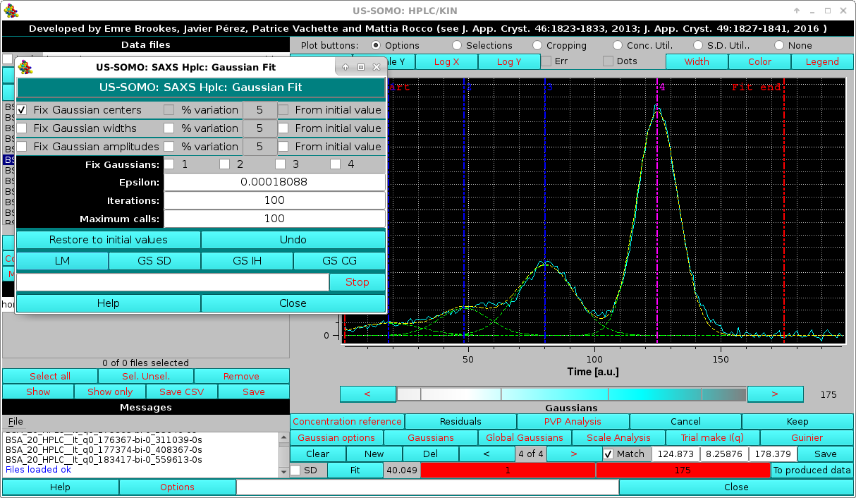 SOMO HPLC-SAXS Gaussian first round center fixed