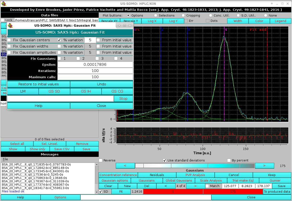 SOMO HPLC-SAXS Gaussian first round center fixed peak 1