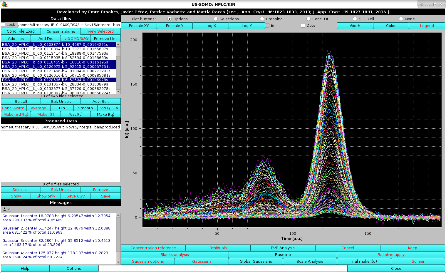 SOMO HPLC-SAXS Global Gaussian on Nth