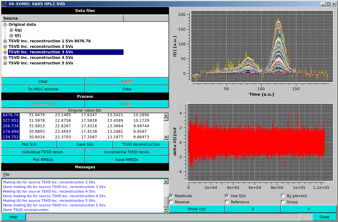 SOMO HPLC-SAXS SVD Utility