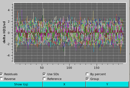 SOMO HPLC-SAXS SVD Utility