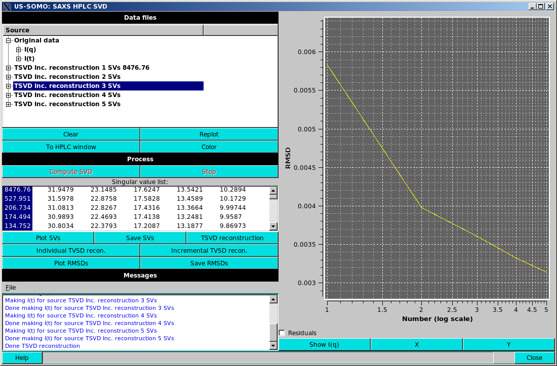 SOMO HPLC-SAXS SVD Utility