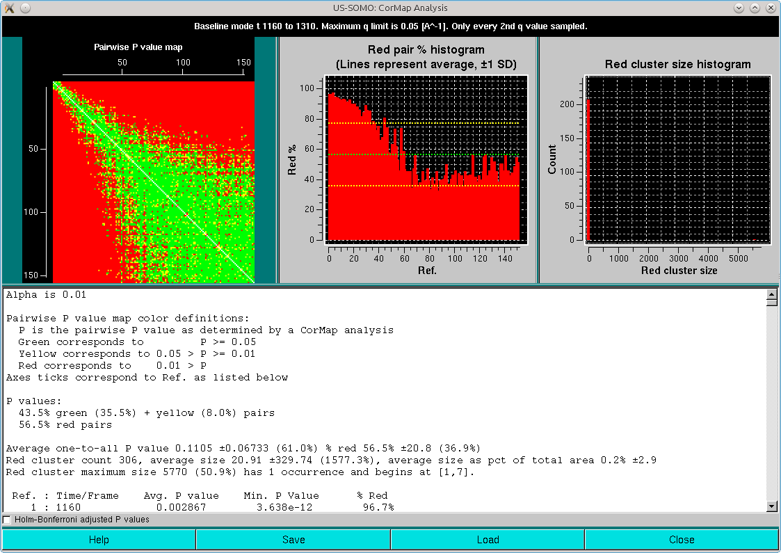 SOMO HPLC-SAXS integral baseline Sample CorMap