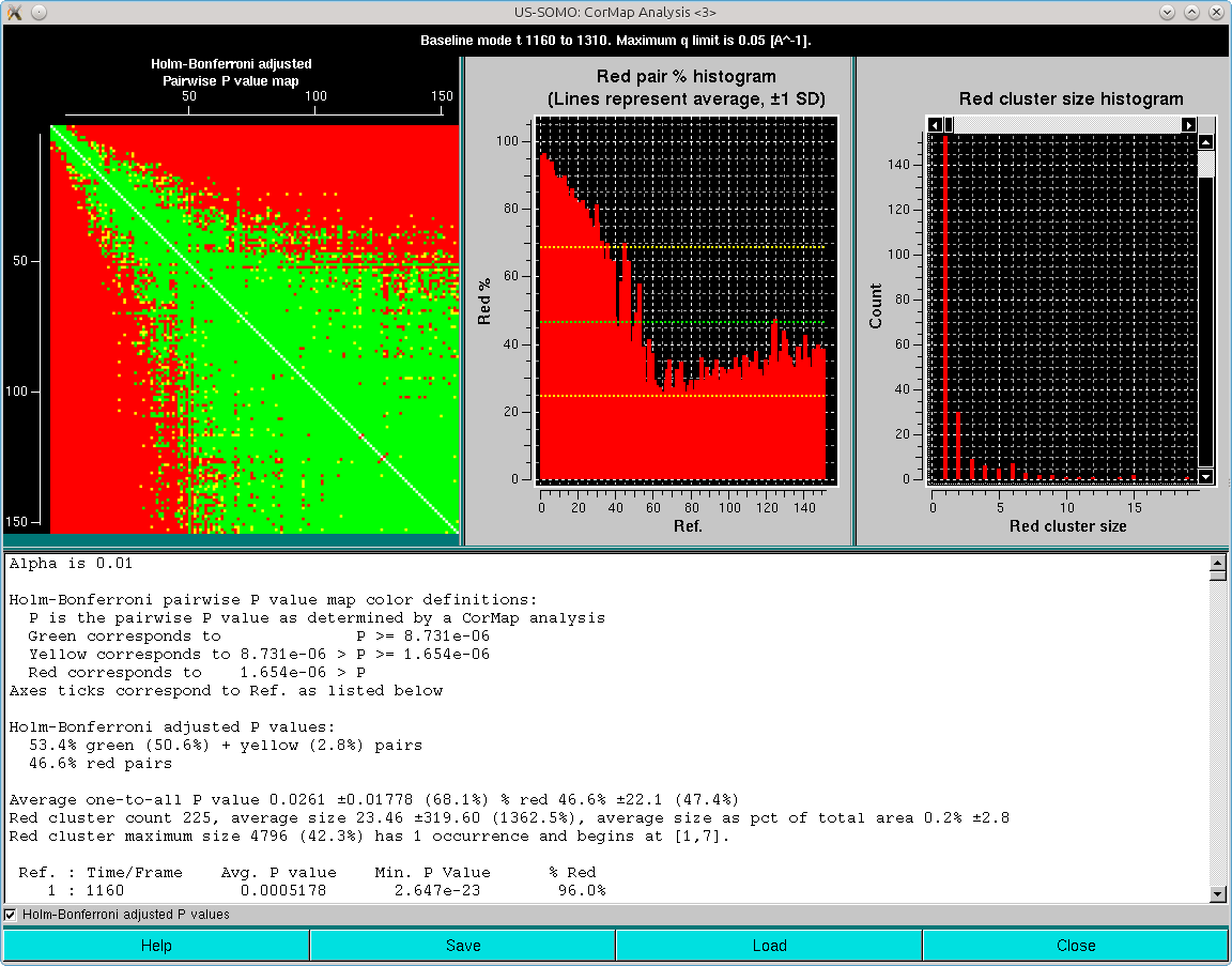 SOMO HPLC-SAXS integral baseline Find best region CM no blanks