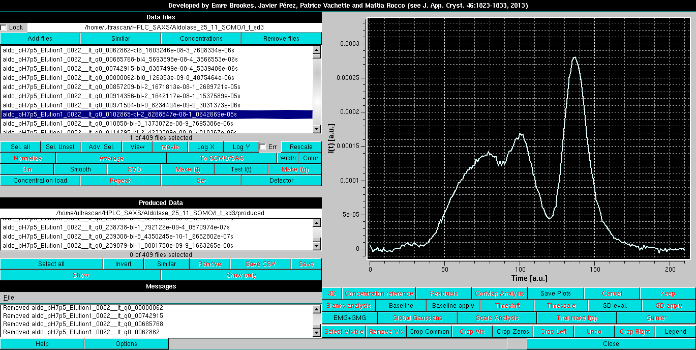 SOMO HPLC-SAXS Skewed Gaussians 1