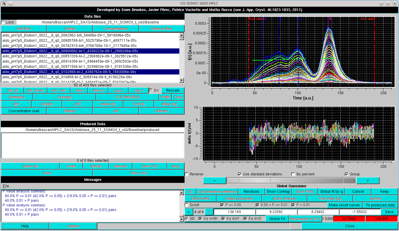 SOMO HPLC-SAXS Skewed Gaussians global fit