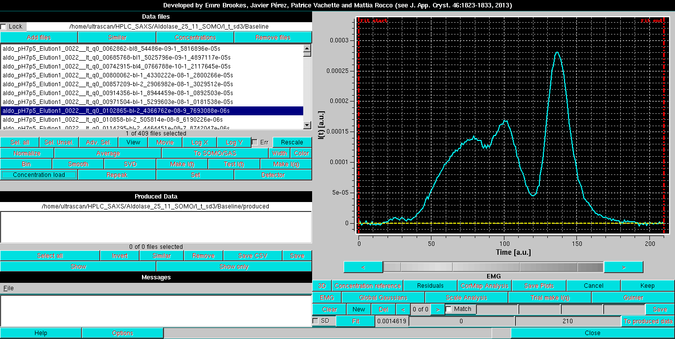 SOMO HPLC-SAXS Skewed Gaussians 2