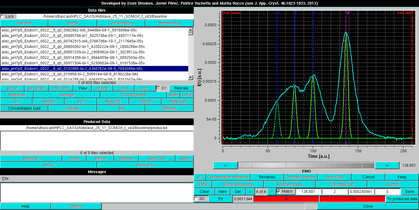 SOMO HPLC-SAXS Skewed Gaussians 3