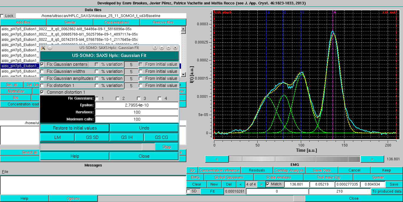 SOMO HPLC-SAXS Skewed Gaussians 4