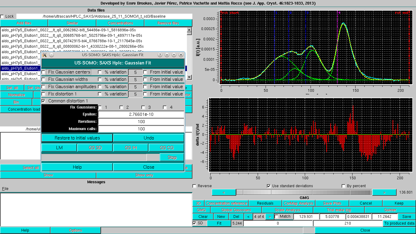 SOMO HPLC-SAXS Skewed Gaussians GMG