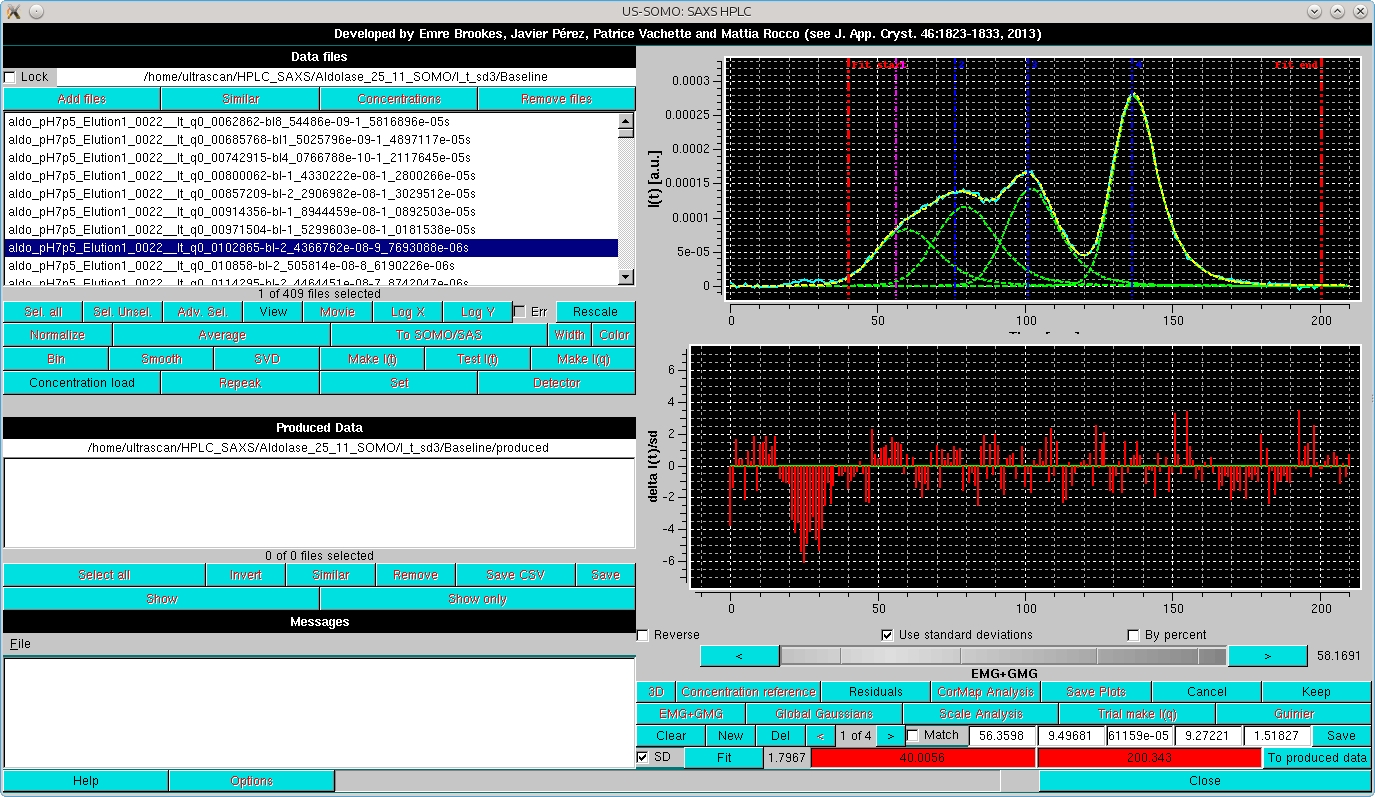 SOMO HPLC-SAXS Skewed Gaussians 9