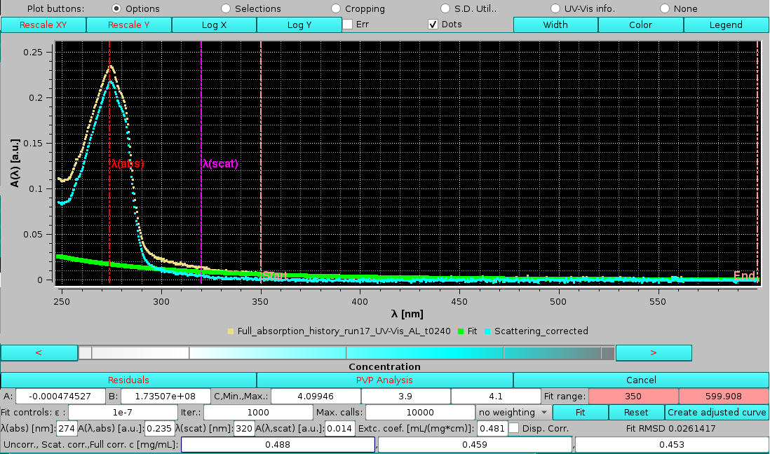 Somo-SAS UV-Vis module scattering fit in the Concentration Utility