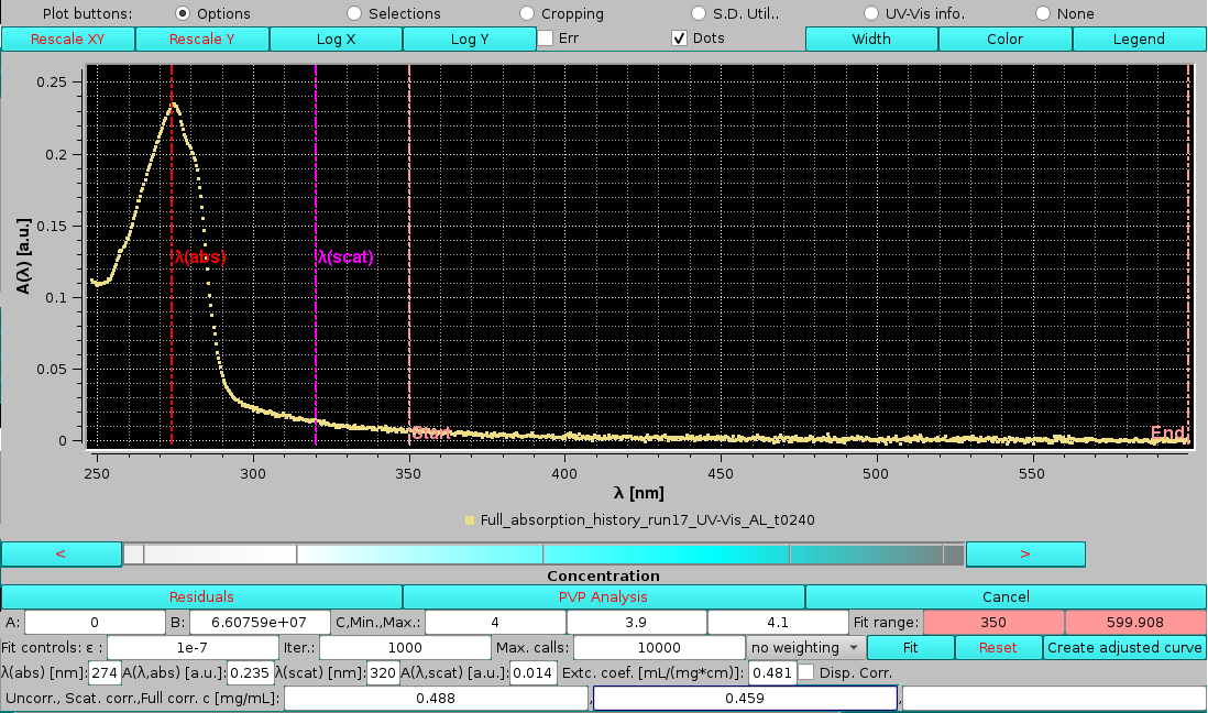 Somo-SAS UV-Vis module Calling the Concentration Utility