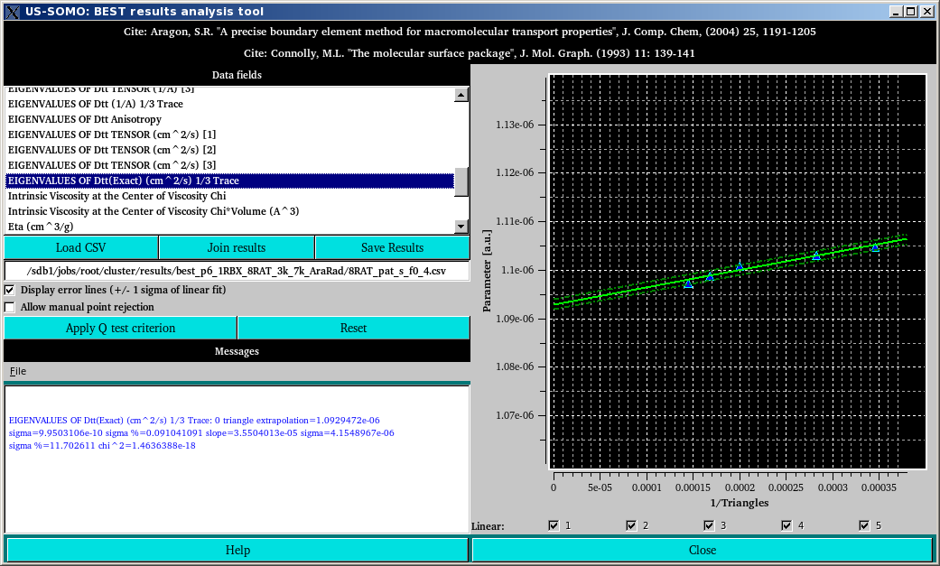 SOMO Cluster BEST Interface results analysis module