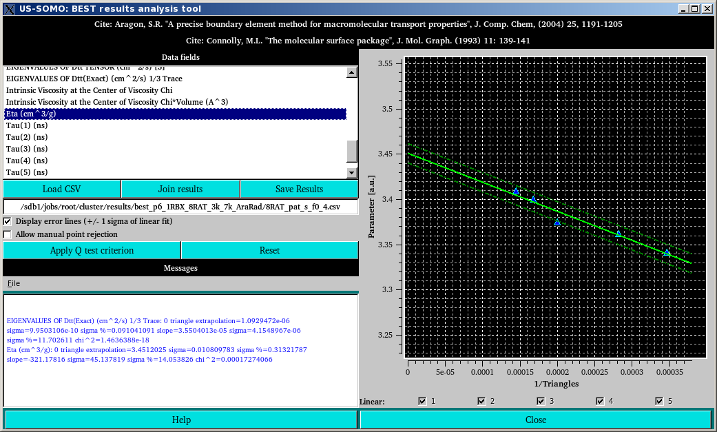 SOMO Cluster BEST Interface results analysis module